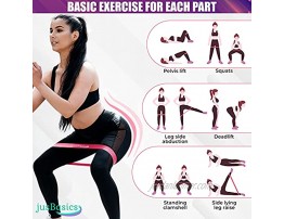 JusBasics Resistance Loop Band Set with Free Jump Rope Adjustable Jump Ropes Skipping Rope and Resistance Workout Mini Bands Home Fitness Gym Slim Body Strength Training Speed Training Women & Men