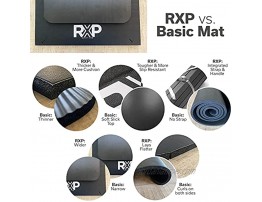 RXPFIT Fitness Mat | Thick Cushioning Roll-Up Home Gym & Travel Exercise Mat