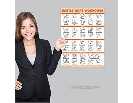 Battle Rope Workout Poster Laminated Battlerope Exercise Chart [LIGHT] LAMINATED 18” x 24”