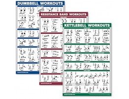 Palace Learning 3 Pack: Dumbbell Exercise Poster + Kettlebell Workouts + Resistance Bands Exercises Set of 3 Workout Charts