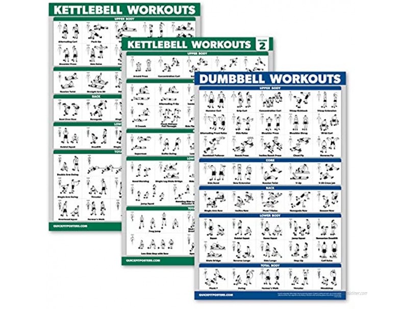Palace Learning 3 Pack: Kettlebell Workouts Volume 1 & 2 + Dumbbell Exercises Poster Set Set of 3 Workout Charts