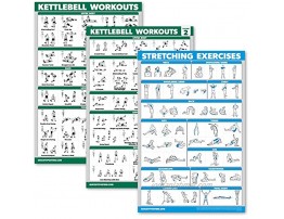 Palace Learning 3 Pack: Kettlebell Workouts Volume 1 & 2 + Stretching Exercises Poster Set Set of 3 Workout Charts