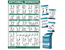 QuickFit 2 Pack Kettlebell Workout Poster Laminated 18 x 27 & Bodyweight Exercise Playing Cards 2.5 x 3.5