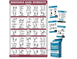 QuickFit 2 Pack Resistance Bands Workout Poster Laminated 18 x 27 & Bodyweight Exercise Card Set 2.5 x 3.5