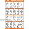 QuickFit Battle Rope Workout Poster Laminated Battlerope Exercise Chart 18 x 27