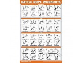 QuickFit Battle Rope Workout Poster Laminated Battlerope Exercise Chart 18 x 27